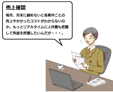 経営者の皆様こんなことに悩んでませんか?